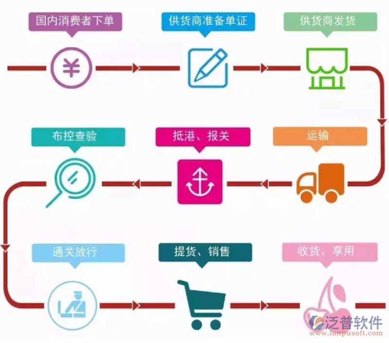 德音商贸在行业中的声音与影响