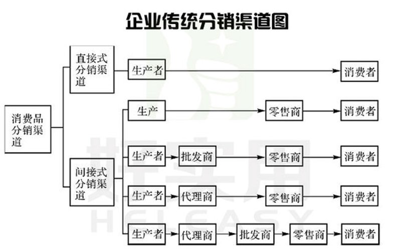 探索德音商贸在行业发展中的独特韵律