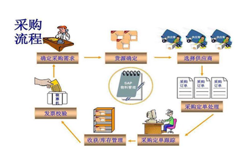 山西商贸公司：在传统与现代间行走的艺术