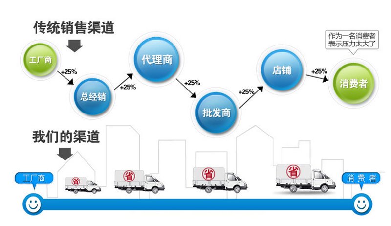 选购山西当地特产的指南